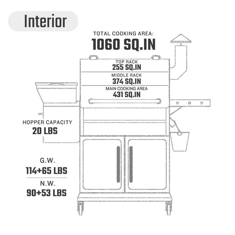 Canadian Spa Bear Electric Wood Pellet Grill & Smoker BBQ